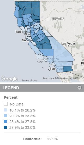 Children Living in Food Insecure Households