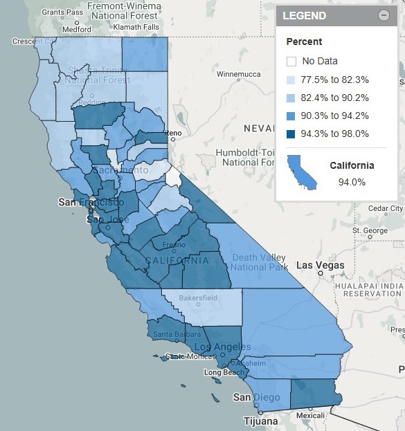 California map showing county-level percentages of kindergarteners who had received all required immunizations prior to entering school in the 2021-22 school year.
